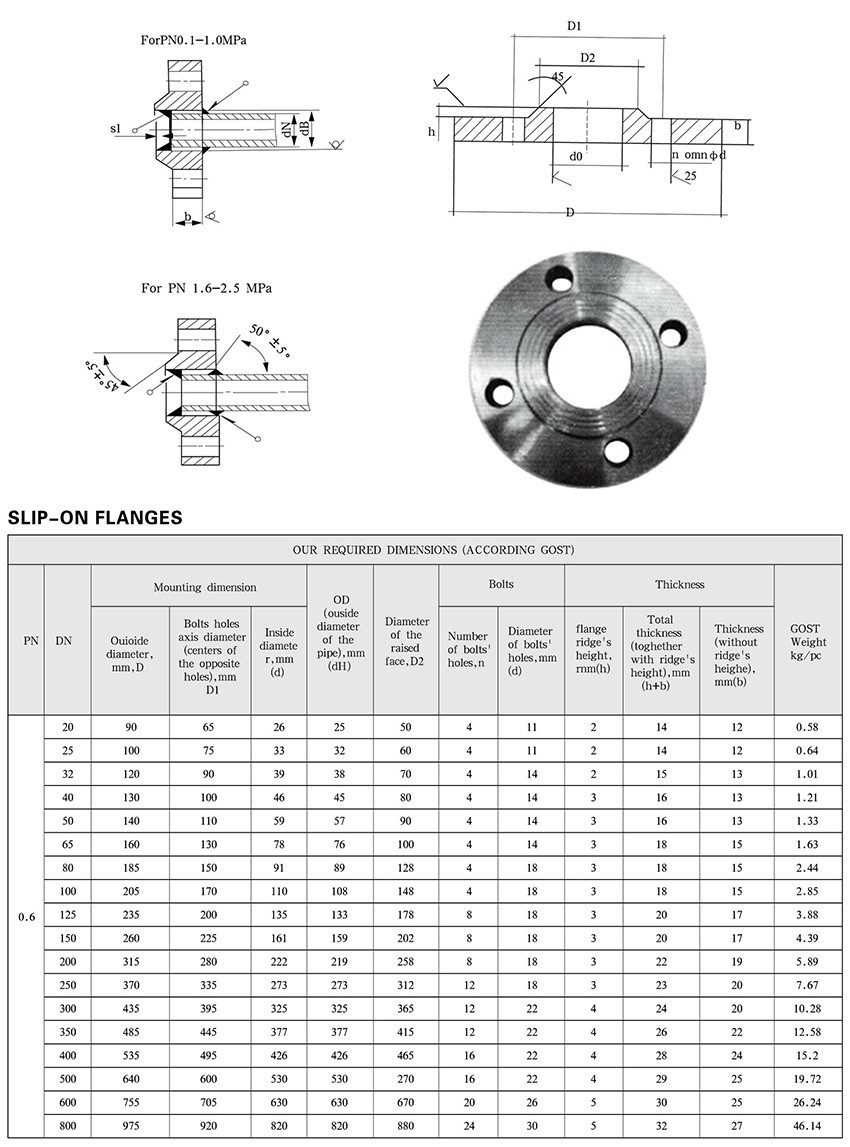 Flange - Buy Flange Product on Baoding Valvula Imp & Exp Trading Co., Ltd.