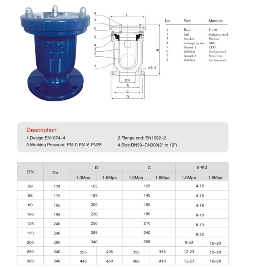 Single Ball Valve - Buy Single Ball Valve Product on Baoding Valvula ...