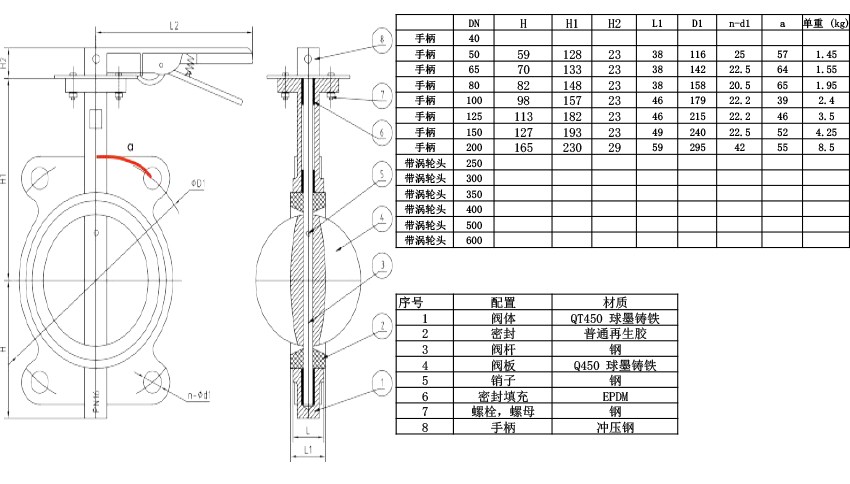 Wafer Butterfly Valve Type1 - Product Parameters