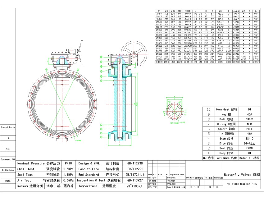 Flange Butterfly Valve - Product Parameters