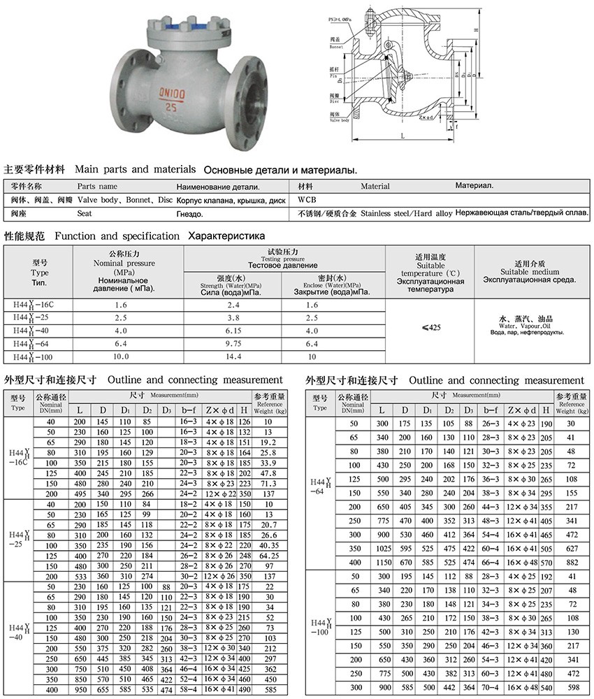 Swing Check Valve - Product Parameters