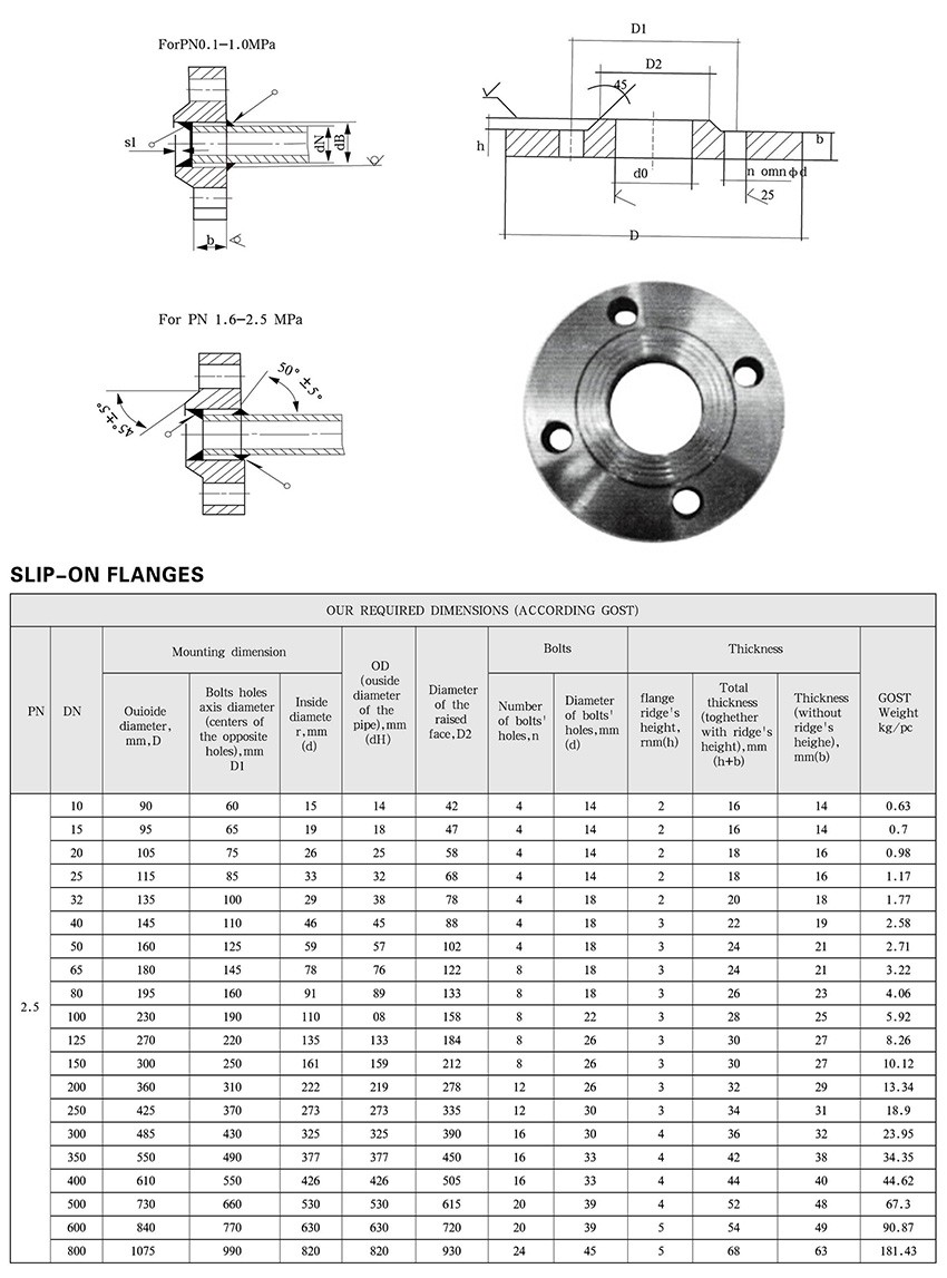 Flange - Buy Flange Product on Baoding Valvula Imp & Exp Trading Co., Ltd.