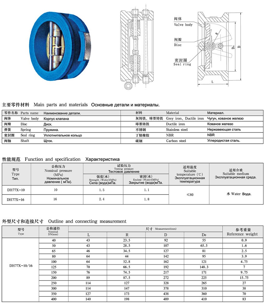 Dn100 Wafer Check Valve- Product Parameters